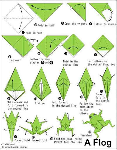 Emulate Android APK Simple Origami Guide