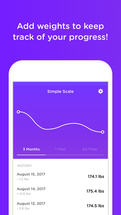 Emulate iPhone app Simple Scale: Weight Tracker App using MyAndroid Emulate iPhone app Simple Scale: Weight Tracker App using MyAndroid