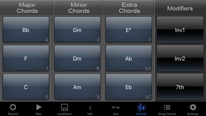Emulate iPhone app Simple Songwriter using MyAndroid Emulate iPhone app Simple Songwriter using MyAndroid