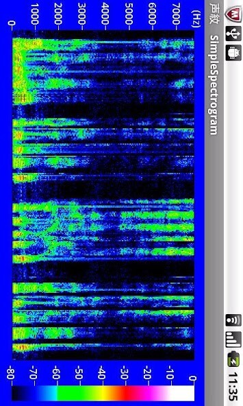 Emulate Android APK SimpleSpectrogram Emulate Android APK SimpleSpectrogram
