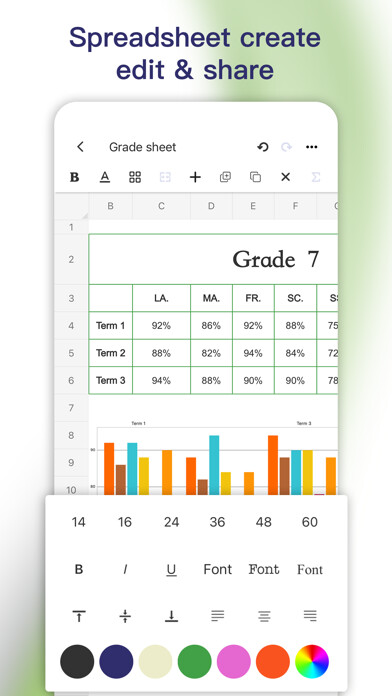 Emulate iPhone app Simple Spreadsheet:view & edit using MyAndroid Emulate iPhone app Simple Spreadsheet:view & edit using MyAndroid