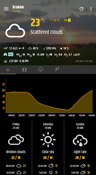 Run android online APK Simple weather clock widget from MyAndroid or emulate Simple weather clock widget using MyAndroid Run android online APK Simple weather clock widget from MyAndroid or emulate Simple weather clock widget using MyAndroid