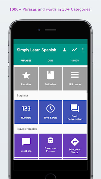 Emulate iPhone app Simply Learn Spanish using MyAndroid Emulate iPhone app Simply Learn Spanish using MyAndroid