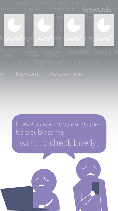 Emulate iPhone app Simplytics using MyAndroid Emulate iPhone app Simplytics using MyAndroid