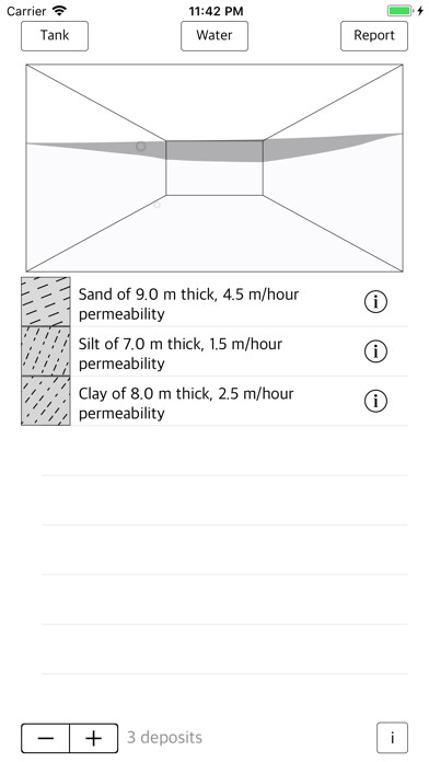 Emulate iPhone app SinkTank using MyAndroid Emulate iPhone app SinkTank using MyAndroid