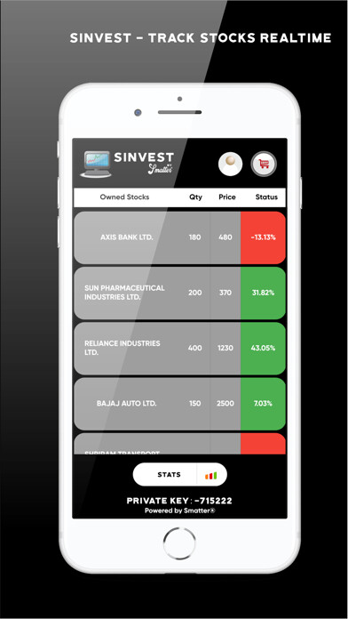 Emulate iPhone app sInvest by Smatter using MyAndroid