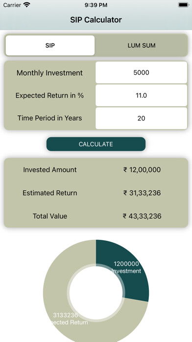 Emulate iPhone app SIP Calculator & SIP Planner using MyAndroid Emulate iPhone app SIP Calculator & SIP Planner using MyAndroid