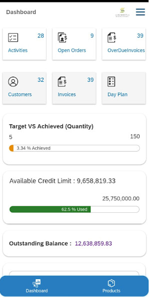 Run android online APK SIPL Sales App from MyAndroid or emulate SIPL Sales App using MyAndroid Run android online APK SIPL Sales App from MyAndroid or emulate SIPL Sales App using MyAndroid