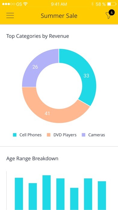 Run android online APK Sisense Mobile BI from MyAndroid or emulate Sisense Mobile BI using MyAndroid Run android online APK Sisense Mobile BI from MyAndroid or emulate Sisense Mobile BI using MyAndroid