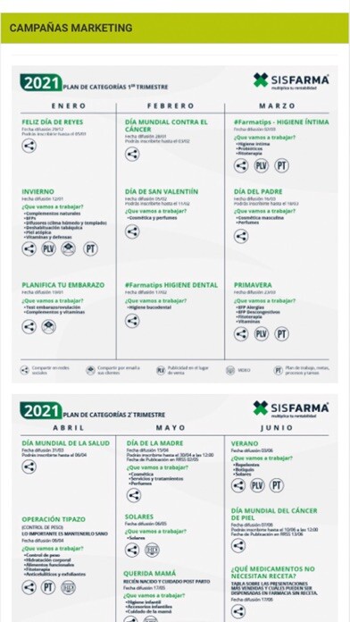 Emulate iPhone app Sisfarma using MyAndroid Emulate iPhone app Sisfarma using MyAndroid