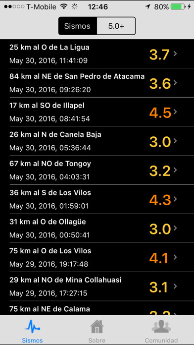 Emulate iPhone app Sismos en Chile using MyAndroid Emulate iPhone app Sismos en Chile using MyAndroid
