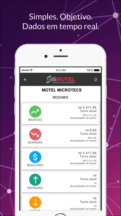 Emulate iPhone app Sismotel Analytics using MyAndroid Emulate iPhone app Sismotel Analytics using MyAndroid