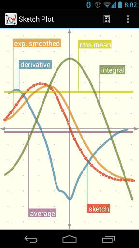 Run android online APK Sketch Plot from MyAndroid or emulate Sketch Plot using MyAndroid Run android online APK Sketch Plot from MyAndroid or emulate Sketch Plot using MyAndroid