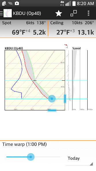 Run android online APK Skew-t from MyAndroid or emulate Skew-t using MyAndroid