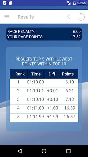 Run android online APK Ski Points Calculator from MyAndroid or emulate Ski Points Calculator using MyAndroid