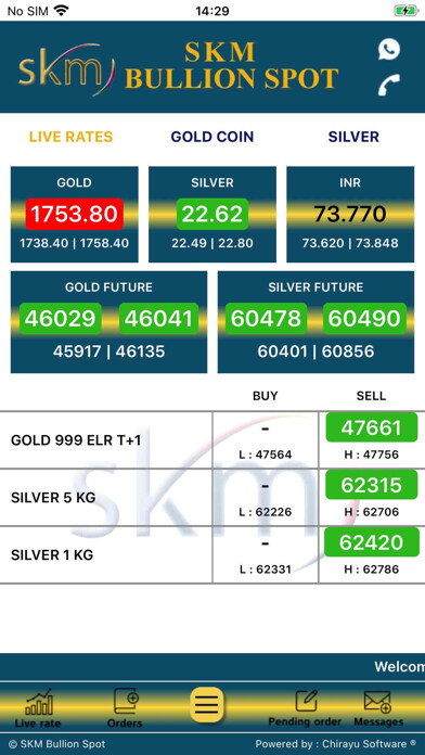 Emulate iPhone app SKM Bullion Spot using MyAndroid