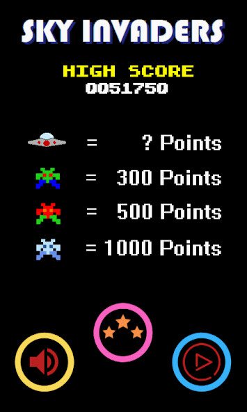Emulate iPhone app Sky Invaders using MyAndroid