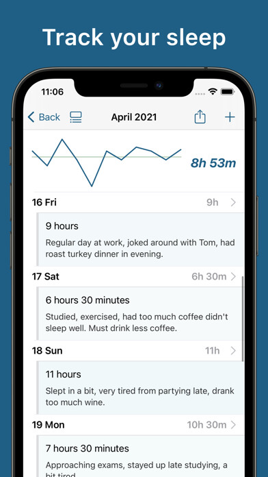Emulate iPhone app Sleeping, Naps - Journal Diary using MyAndroid Emulate iPhone app Sleeping, Naps - Journal Diary using MyAndroid