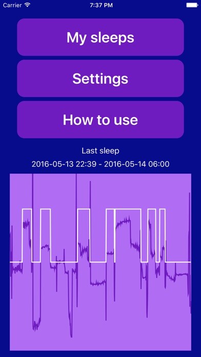 Emulate iPhone app Sleep monitoring free using MyAndroid Emulate iPhone app Sleep monitoring free using MyAndroid
