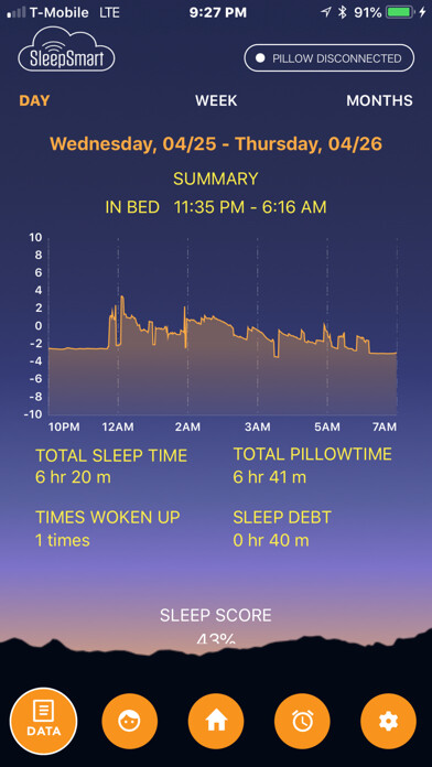 Emulate iPhone app SleepSmart: Your Sleep Coach using MyAndroid Emulate iPhone app SleepSmart: Your Sleep Coach using MyAndroid