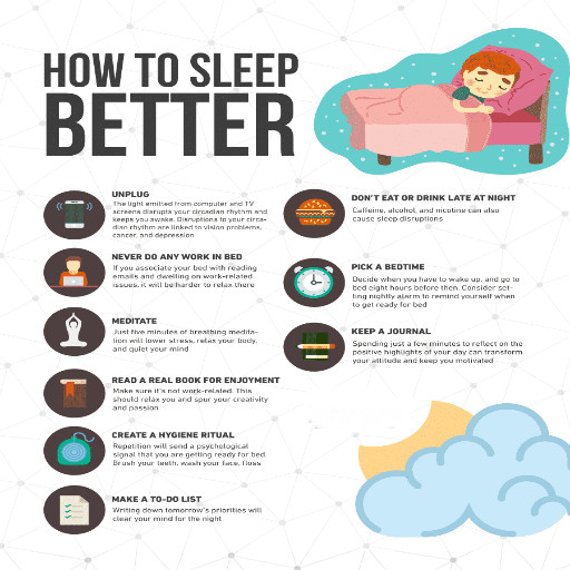 Run android online APK Sleep Well (Guide) from MyAndroid or emulate Sleep Well (Guide) using MyAndroid Run android online APK Sleep Well (Guide) from MyAndroid or emulate Sleep Well (Guide) using MyAndroid