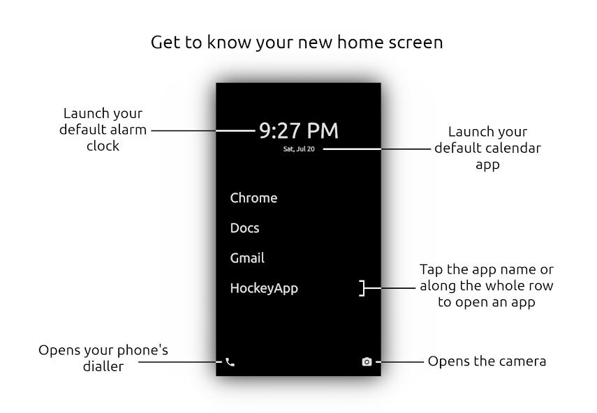 Run android online APK Slim Launcher - Fewer distractions, more life from MyAndroid or emulate Slim Launcher - Fewer distractions, more life using MyAndroid
