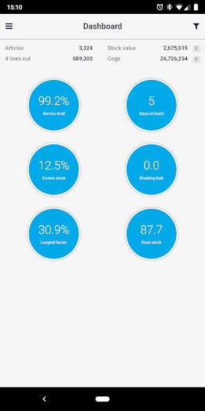 Run android online APK Slimstock Performance Dashboard from MyAndroid or emulate Slimstock Performance Dashboard using MyAndroid Run android online APK Slimstock Performance Dashboard from MyAndroid or emulate Slimstock Performance Dashboard using MyAndroid