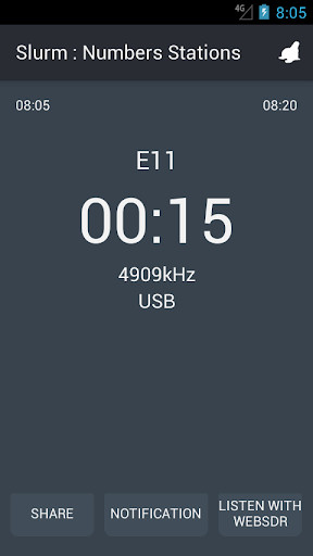 Run android online APK Slurm : Numbers Stations from MyAndroid or emulate Slurm : Numbers Stations using MyAndroid