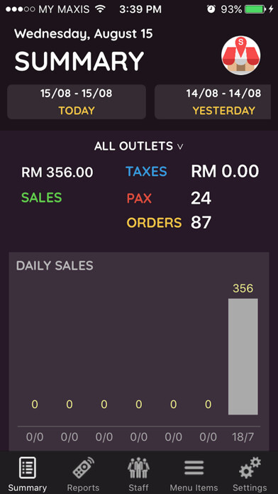 Emulate iPhone app Slurp Dashboard using MyAndroid