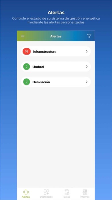 Emulate iPhone app Smarkia Energy Cloud using MyAndroid Emulate iPhone app Smarkia Energy Cloud using MyAndroid