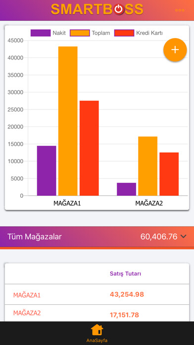 Emulate iPhone app SmartBoss using MyAndroid Emulate iPhone app SmartBoss using MyAndroid