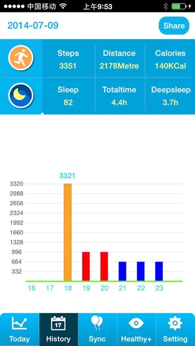 Emulate iPhone app Smart bracelet health+ using MyAndroid
