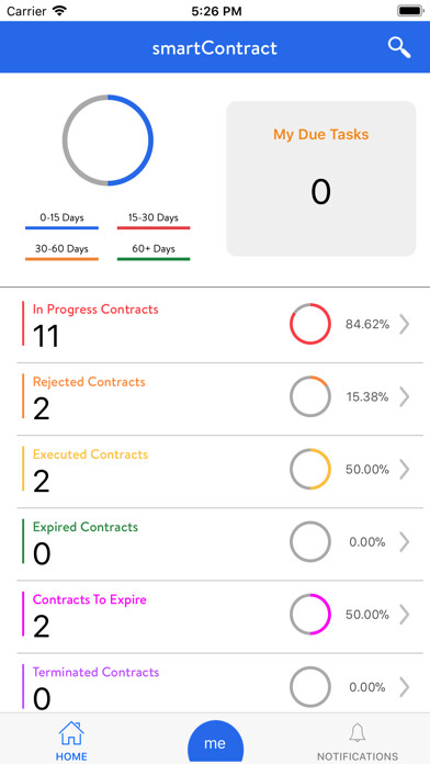 Run android online APK smartContract from MyAndroid or emulate smartContract using MyAndroid Run android online APK smartContract from MyAndroid or emulate smartContract using MyAndroid