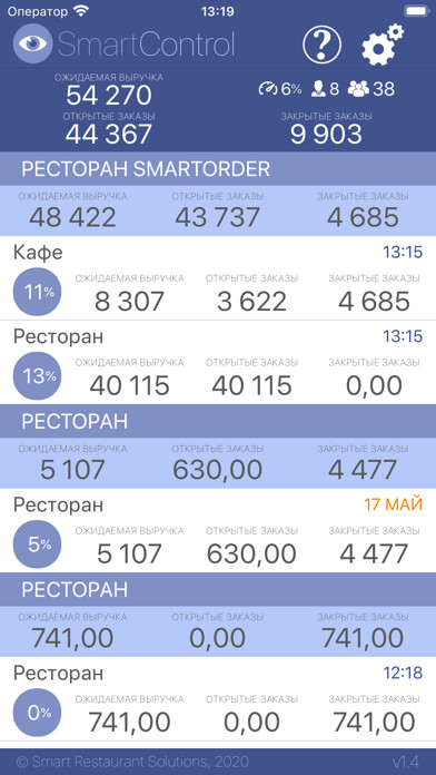 Emulate iPhone app SmartControl for iiko using MyAndroid Emulate iPhone app SmartControl for iiko using MyAndroid