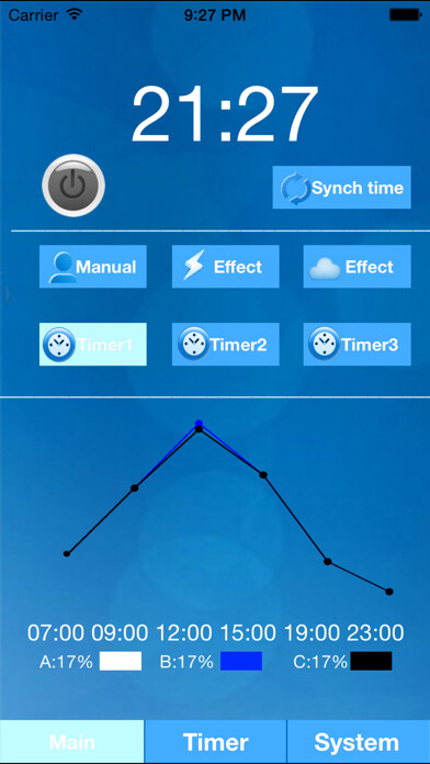 Emulate iPhone app SmartController For Light using MyAndroid