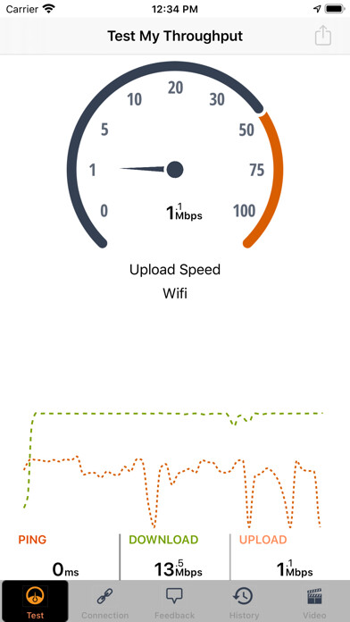 Emulate iPhone app SmartCX using MyAndroid Emulate iPhone app SmartCX using MyAndroid