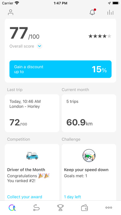 Run android online APK SmartDrive – Cyprus from MyAndroid or emulate SmartDrive – Cyprus using MyAndroid Run android online APK SmartDrive – Cyprus from MyAndroid or emulate SmartDrive – Cyprus using MyAndroid