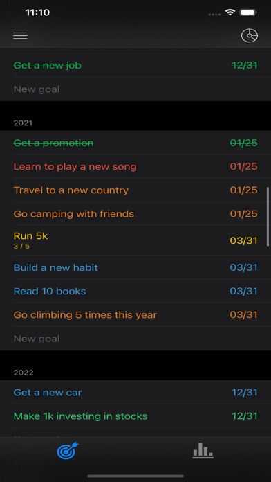 Emulate iPhone app SMART: Goals & Metrics Tracker using MyAndroid Emulate iPhone app SMART: Goals & Metrics Tracker using MyAndroid