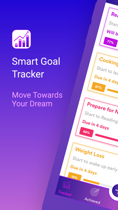 Emulate iPhone app Smart Goal Tracker using MyAndroid Emulate iPhone app Smart Goal Tracker using MyAndroid