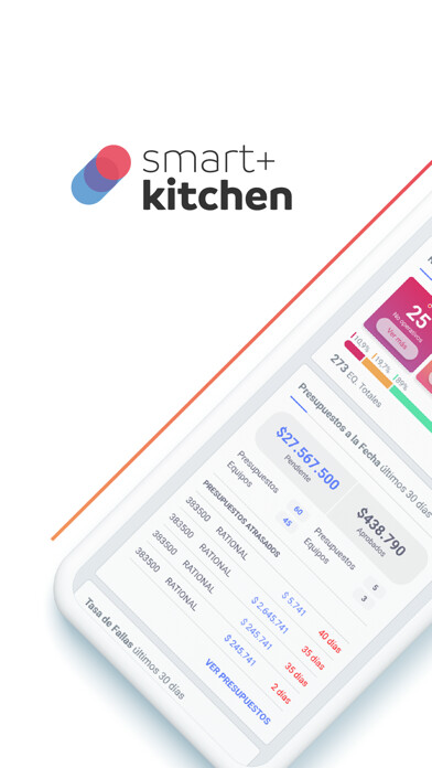 Emulate Android APK Smart + Kitchen