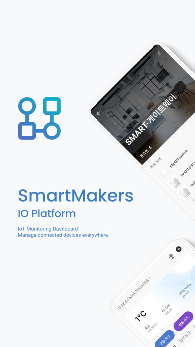 Emulate iPhone app SmartMakers using MyAndroid