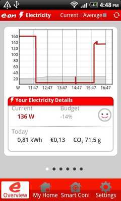 Emulate Android APK Smart Monitor and Control