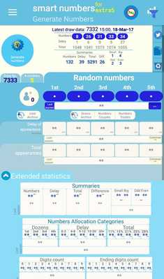 Emulate Android APK smart number for extra5(OPAP)