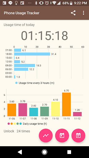 Run android online APK Smartphone Usage Tracker for digital wellbeing from MyAndroid or emulate Smartphone Usage Tracker for digital wellbeing using MyAndroid