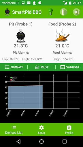 Run android online APK Smartpid BBQ from MyAndroid or emulate Smartpid BBQ using MyAndroid