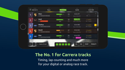Run android online APK SmartRace for Carrera Digital from MyAndroid or emulate SmartRace for Carrera Digital using MyAndroid Run android online APK SmartRace for Carrera Digital from MyAndroid or emulate SmartRace for Carrera Digital using MyAndroid