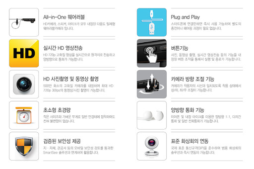 Run android online APK SmartSee Cloud Wearable from MyAndroid or emulate SmartSee Cloud Wearable using MyAndroid Run android online APK SmartSee Cloud Wearable from MyAndroid or emulate SmartSee Cloud Wearable using MyAndroid