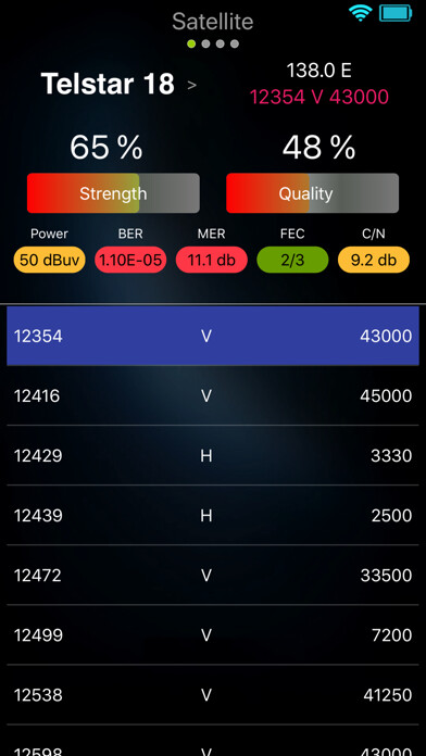 Emulate iPhone app Smart SF using MyAndroid