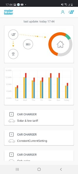 Run android online APK Smart Solar from MyAndroid or emulate Smart Solar using MyAndroid