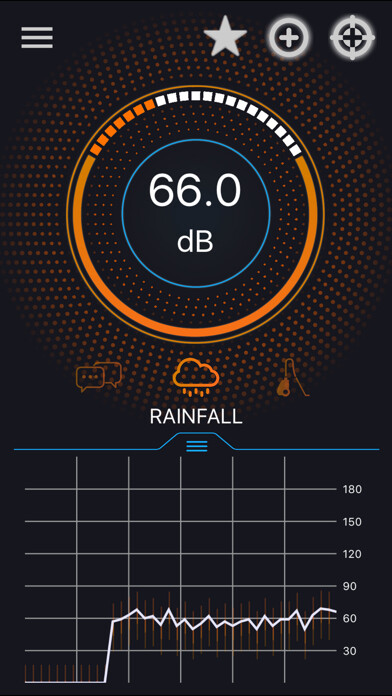 Emulate iPhone app Smart Sound Meter using MyAndroid Emulate iPhone app Smart Sound Meter using MyAndroid